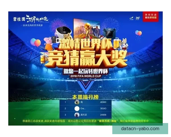 世界杯竞猜投注入口，畅享赛事激情，精准预测赢大奖，带你走向胜利之路