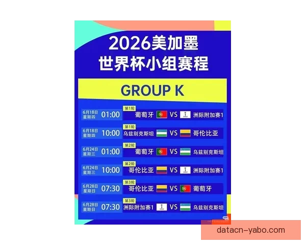 美加墨世界杯全程赛事竞猜攻略与最新玩法推荐