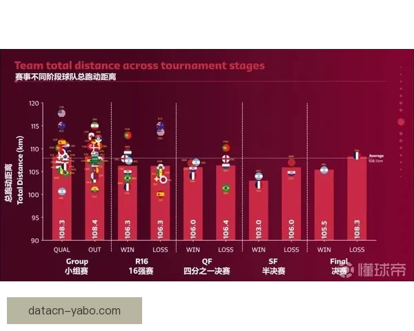 世界杯足球竞猜预测全攻略数据分析球队状态赛程走势深度解析指南