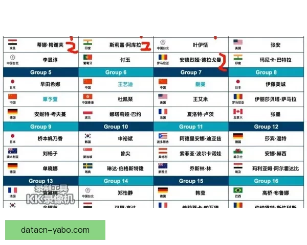 2026世界杯全攻略预测赛事精彩比分分析指南