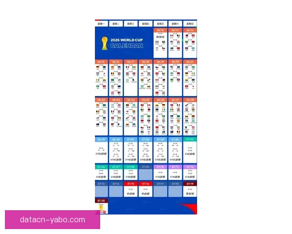 2026世界杯全新48强阵容盘点及精彩看点解析