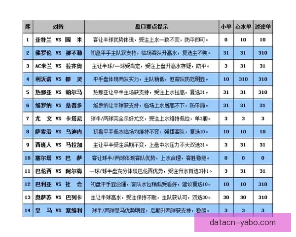 世界杯竞猜盘口深度解析与投注策略全面指南