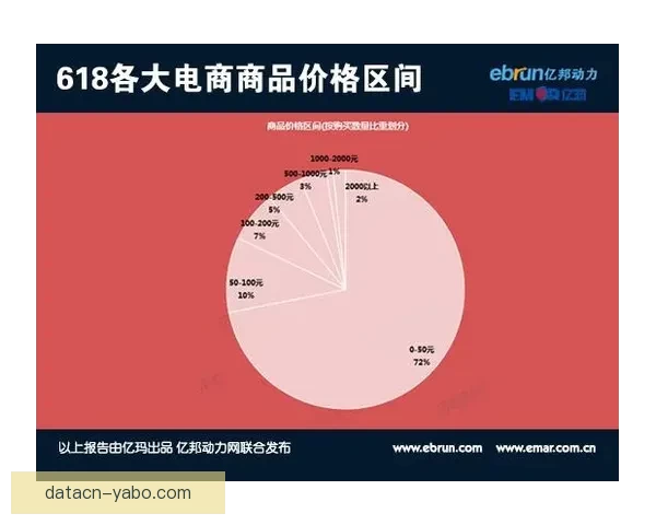 世界杯在线竞猜平台全新玩法解析与实时数据预测指南