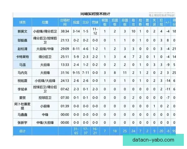 世界杯胜负竞猜全攻略 精准预测助你赢得投注大奖