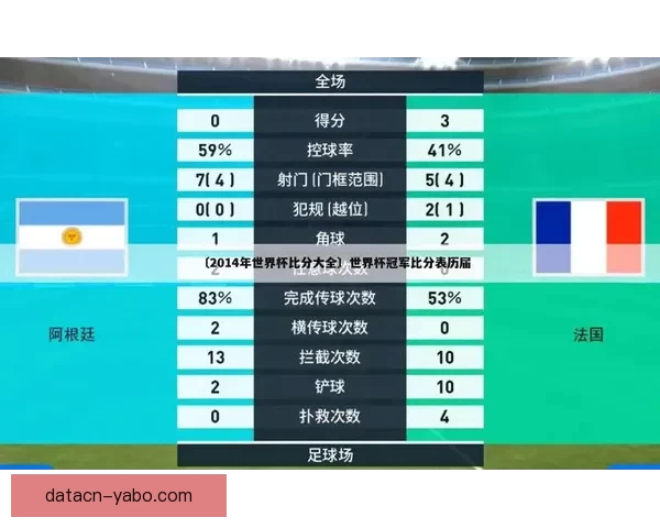 世界杯竞猜赔率解析与热门球队胜负趋势深度预测